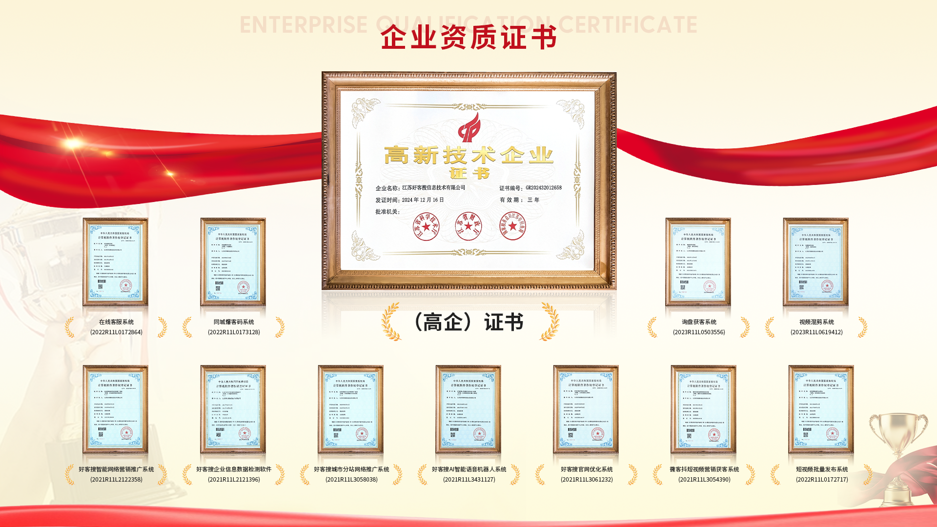 大庆网站排名收录的几条秘密，很少有人知道